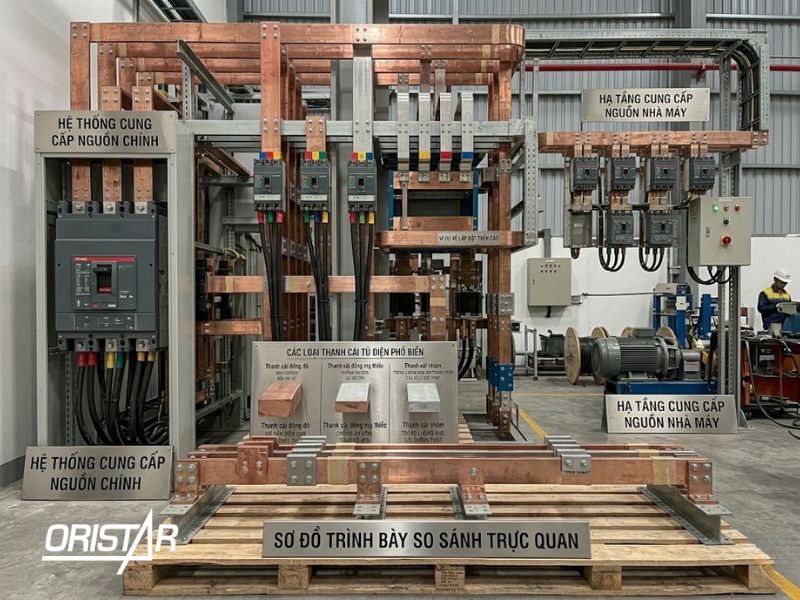 Ứng dụng thực tế của thanh cái trong hệ thống điện